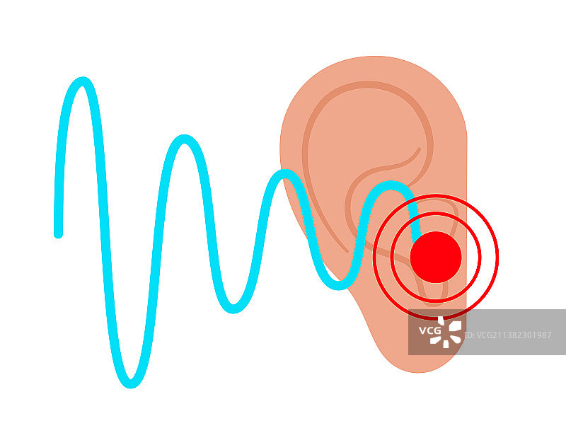 耳鸣疾病概念图片素材