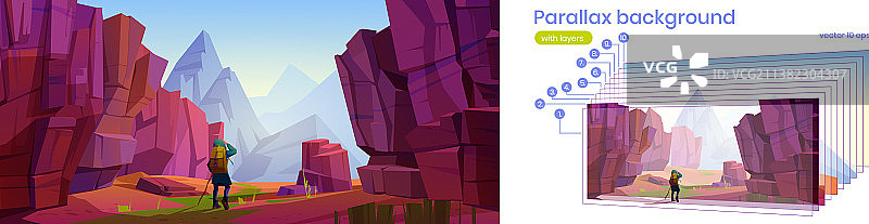 徒步者峡谷漫步视差背景图片素材