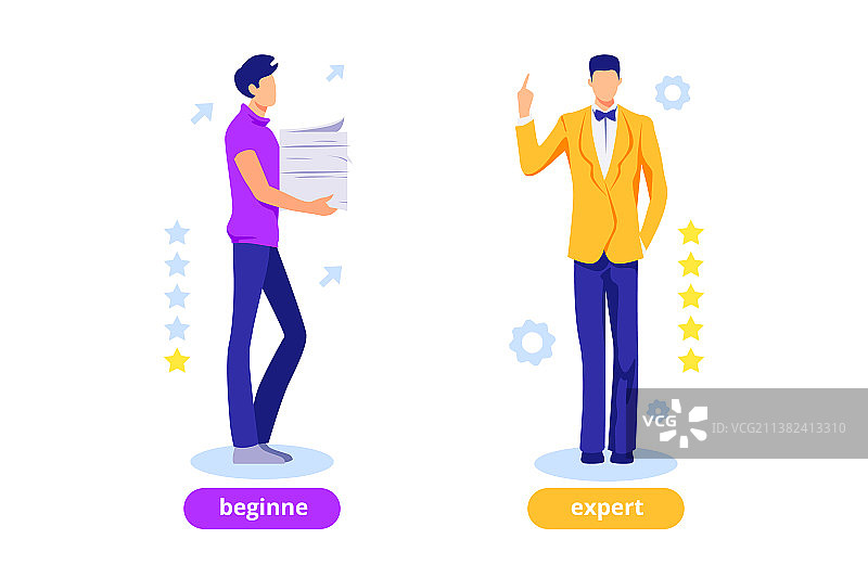 没有作品的初学者和专业人士图片素材