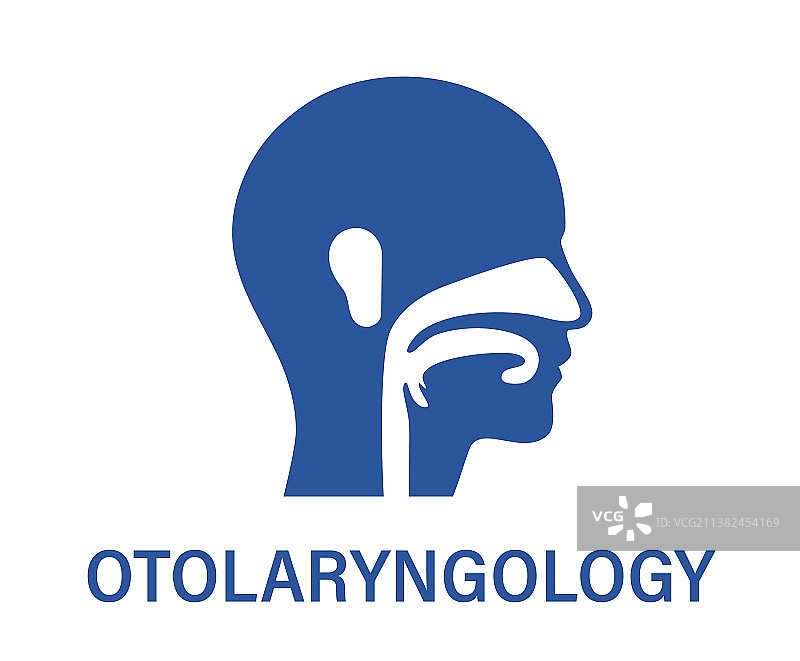 耳鼻喉科诊所概念图片素材