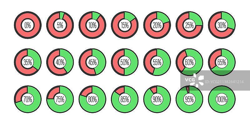 饼图百分比扇区集合（0-100）图片素材