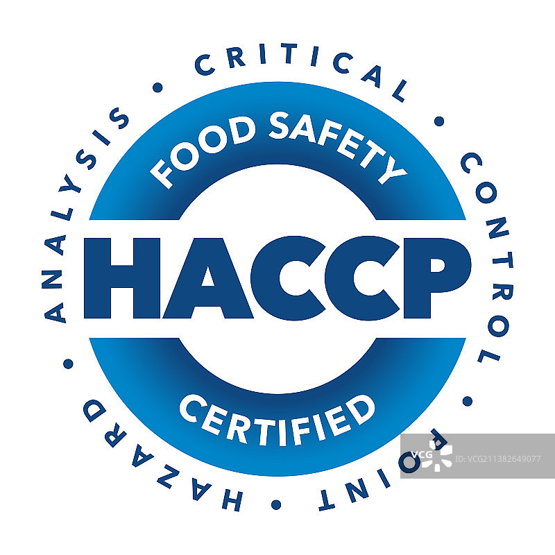 HACCP食品危害分析关键控制点图片素材