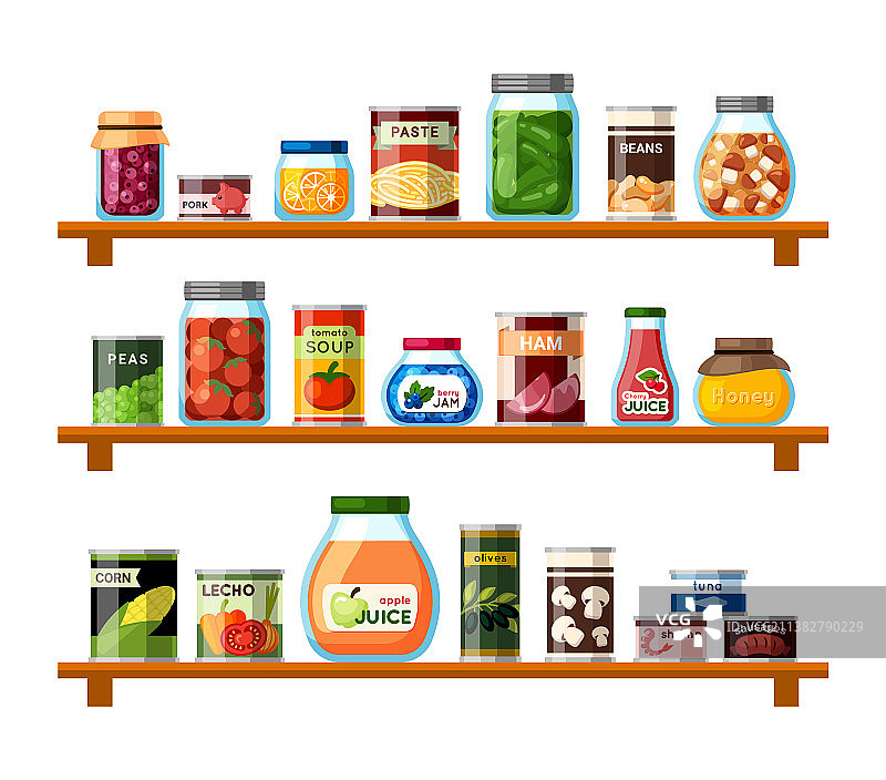 货架上的罐头食品：汤和玉米图片素材