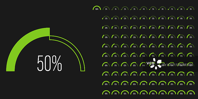 半圆弧百分比进度条合集图片素材