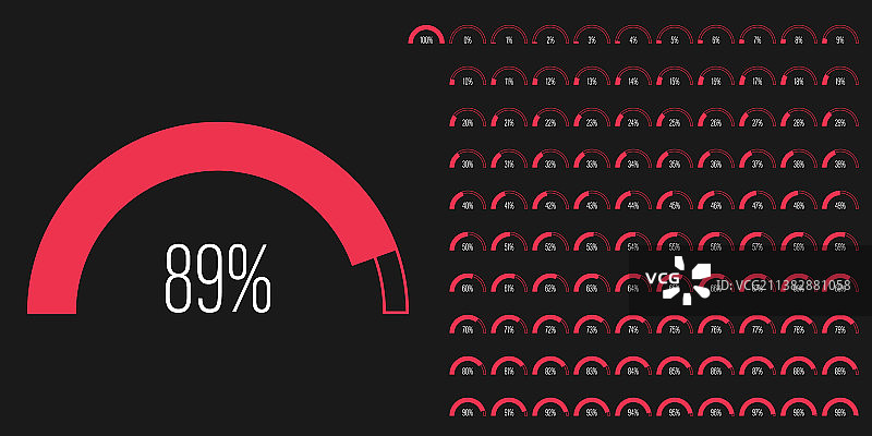 半圆弧百分比进度条合集图片素材