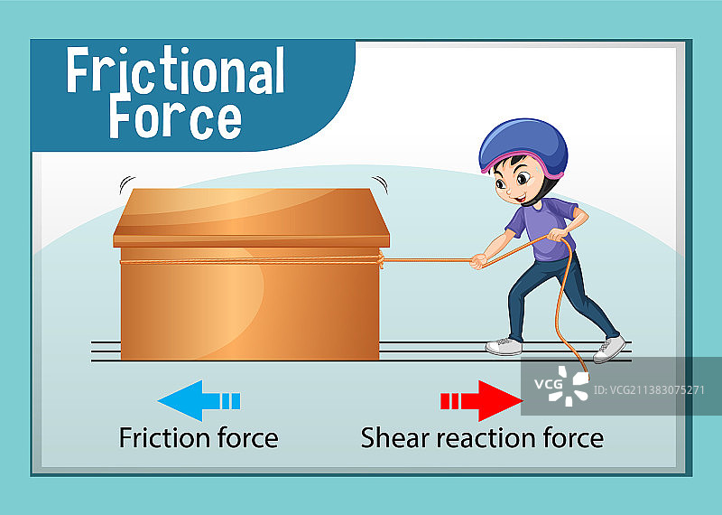 科学物理摩擦力海报图片素材