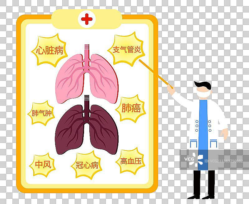 医生科普介绍香烟引起各种疾病矢量插画素材图片素材