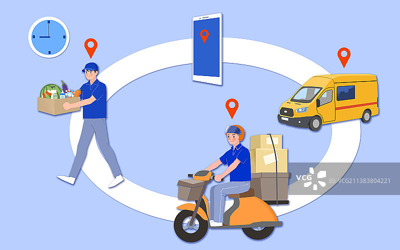 城市手机定位快递外卖物流运送图片素材