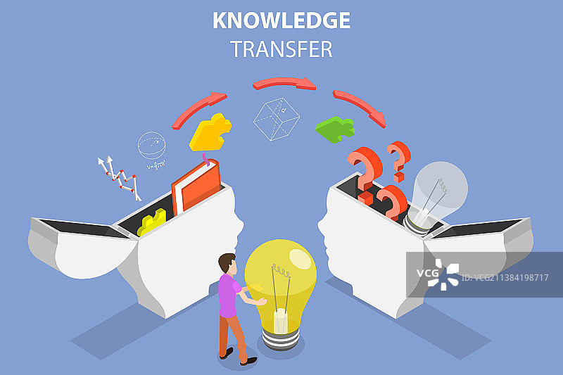 三维等距平面概念图片素材