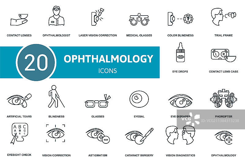 眼科图标集简单集合图片素材