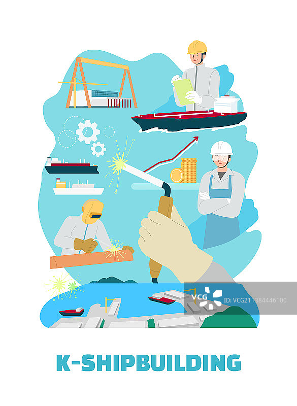 韩国主导产业：造船业图片素材