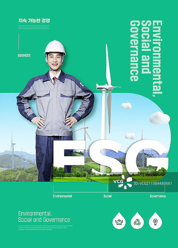 ESG宣传海报：风力发电能源和亚洲韩国男模特图片素材