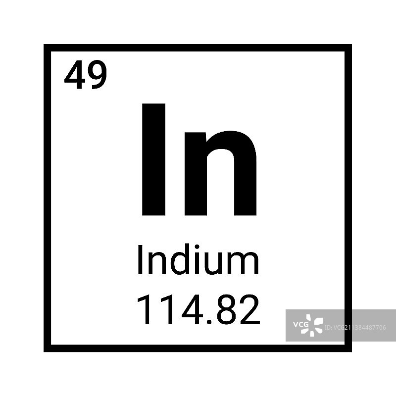 铟元素周期表化学原子图片素材
