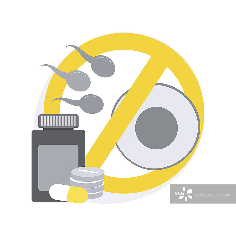 紧急避孕抽象概念图片素材