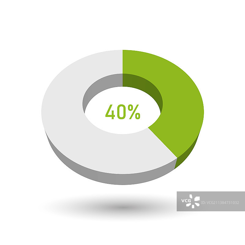 40%的3D饼图图片素材