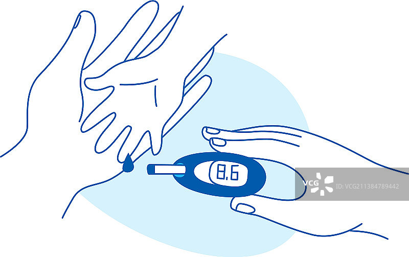 母亲帮助孩子进行血糖测试图片素材
