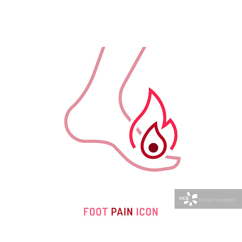 足部骨骼炎症疼痛标志图片素材