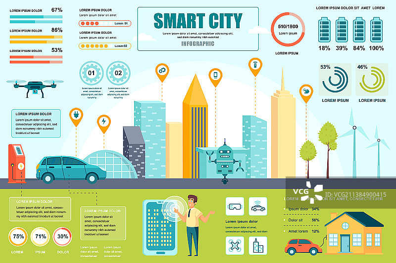 智慧城市概念信息图banner图片素材