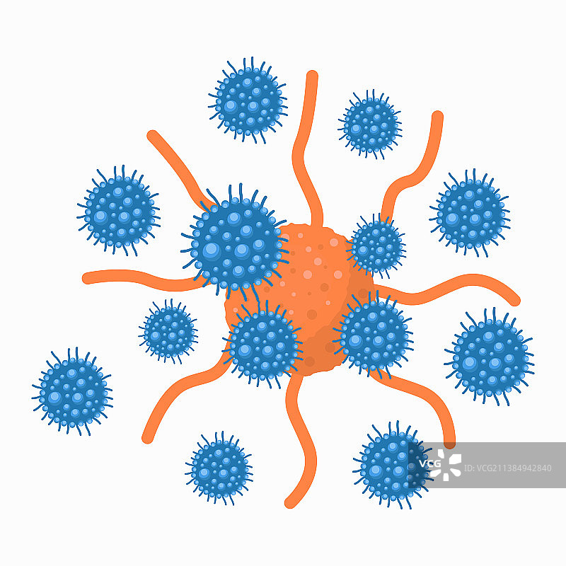扁平设计T细胞攻击图片素材
