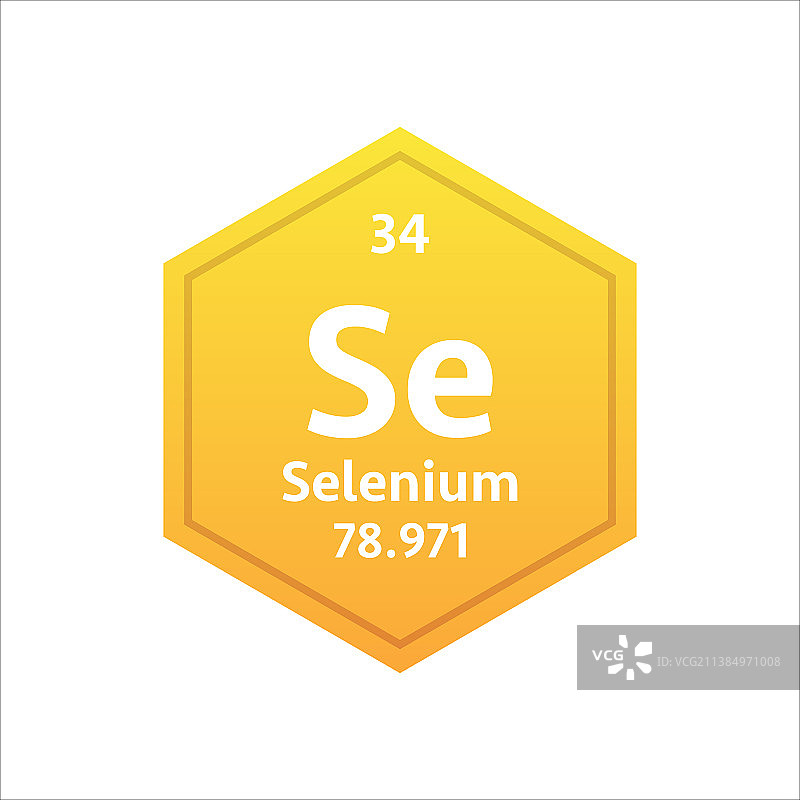硒元素周期表化学符号图片素材