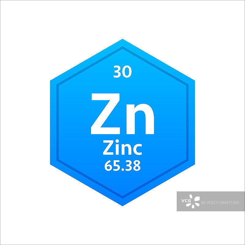 元素周期表锌元素符号图片素材