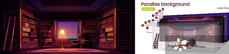 2D视差奢华复古图书馆背景图片素材