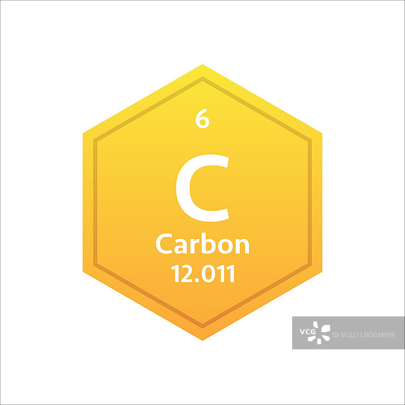 碳元素周期表化学元素符号图片素材