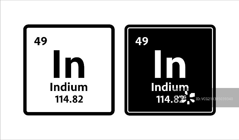 周期表中的铟元素符号图片素材