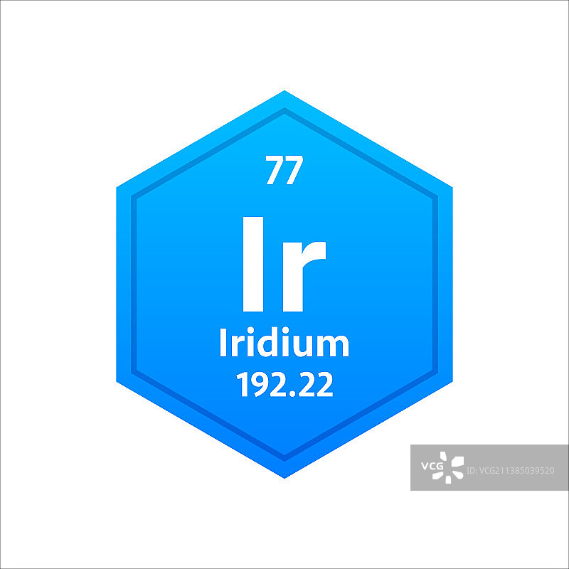 元素周期表铱元素符号图片素材
