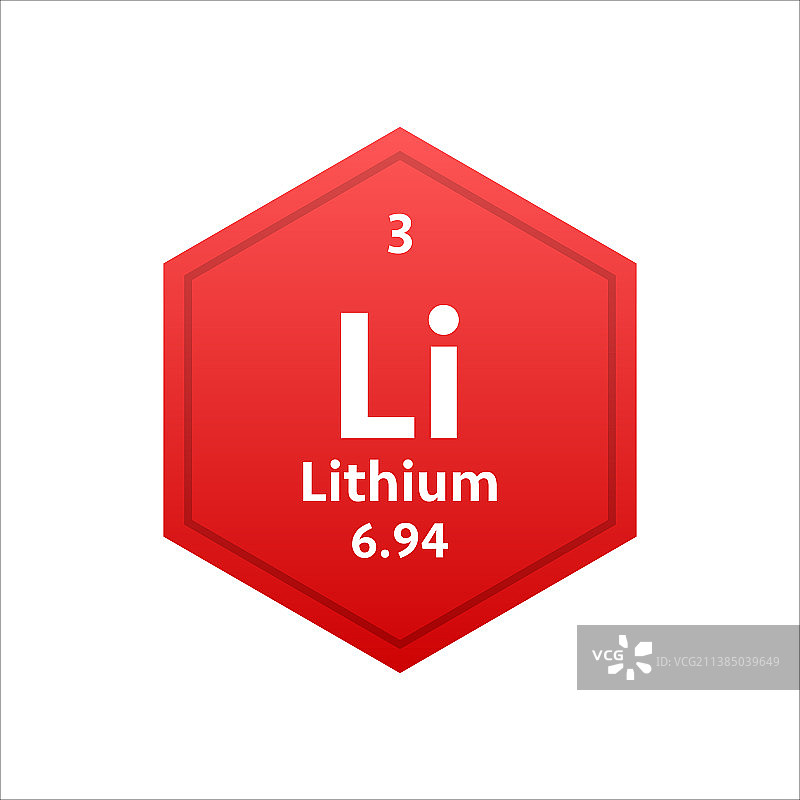 元素周期表锂符号化学元素图片素材