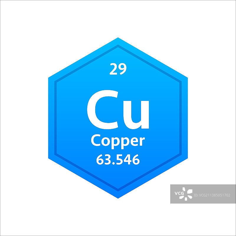 周期表的铜元素符号图片素材