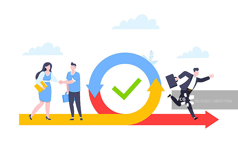 敏捷开发方法论商业概念图片素材