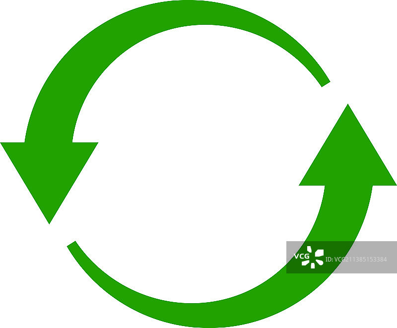 绿色循环箭头圆形符号图片素材