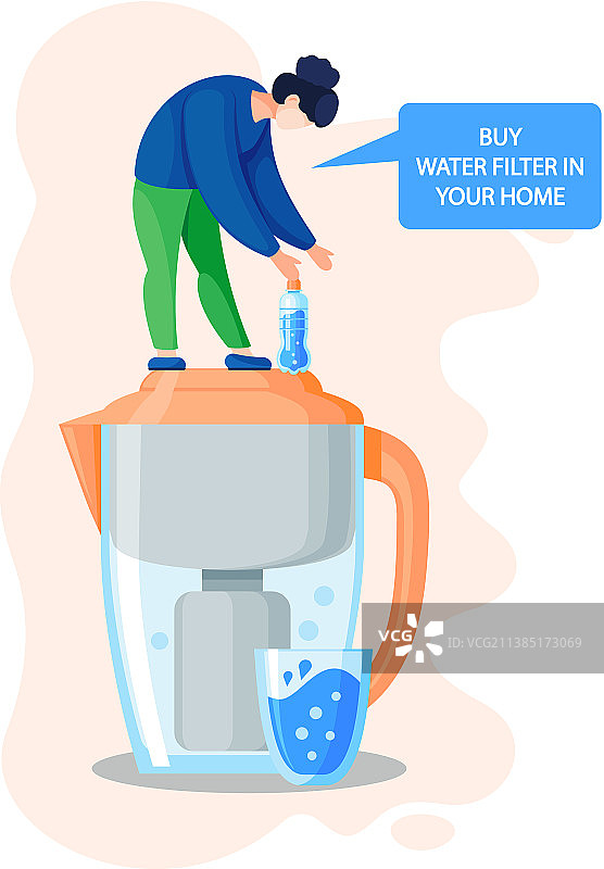 购买厨房净水家用滤水器设备图片素材