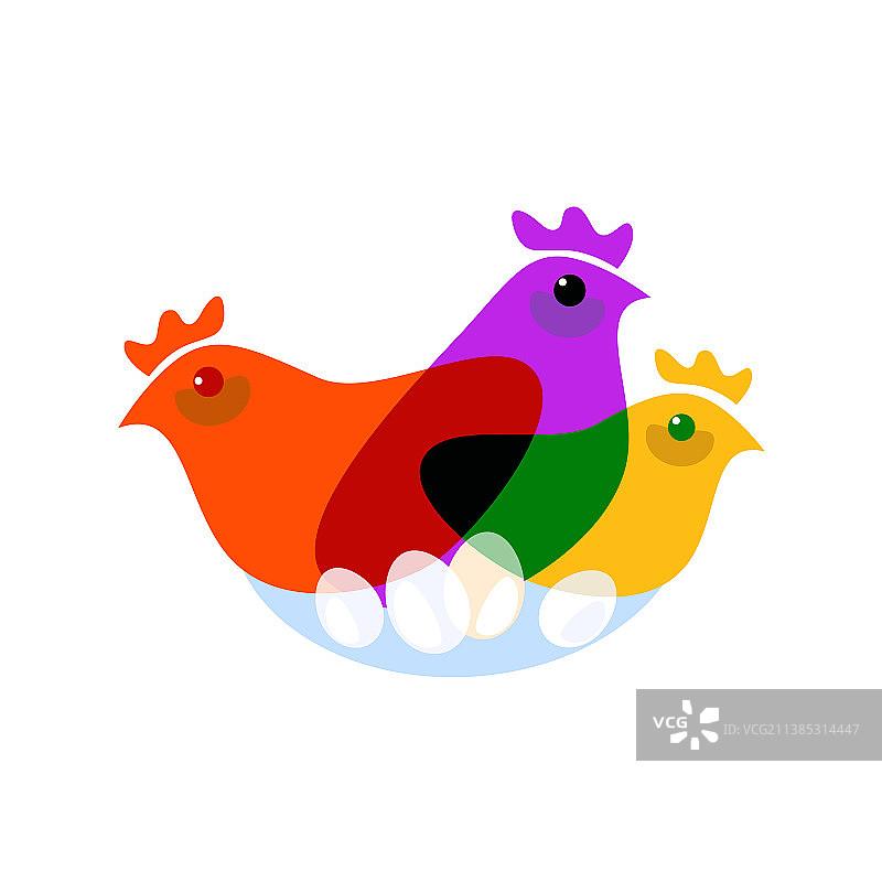 鸡蛋鸡肉图片素材