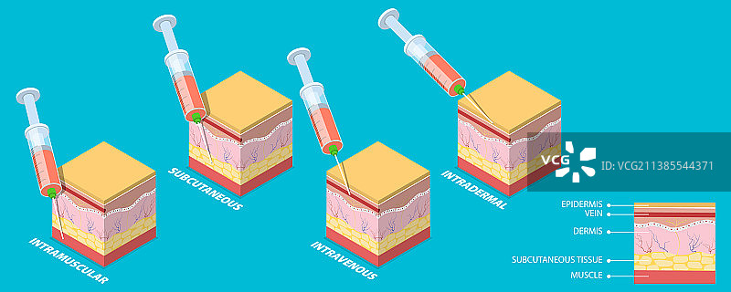 三维等距平面概念图片素材