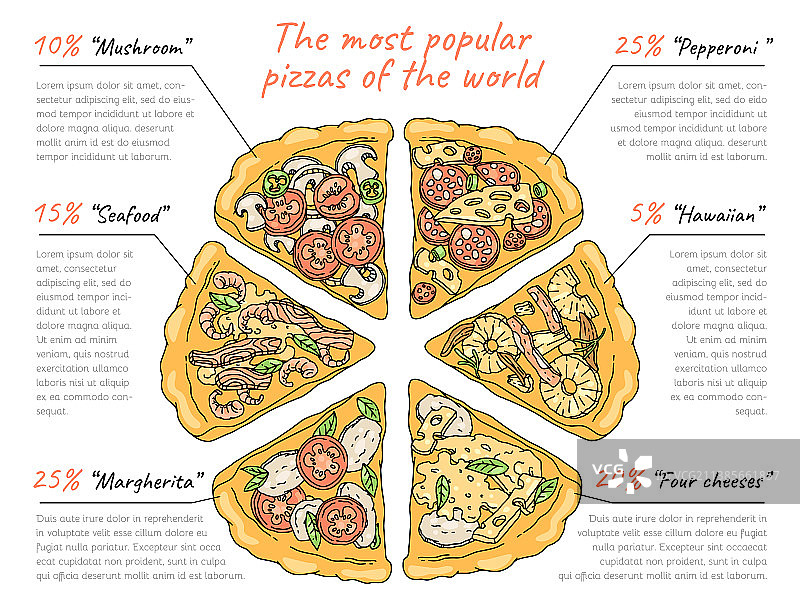 意大利传统美食餐厅菜单模板图片素材