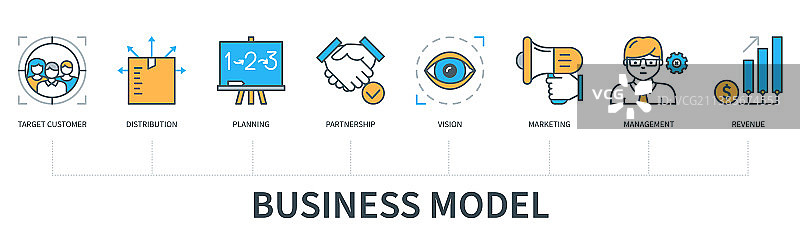 带有目标图标的商业模型概念图片素材