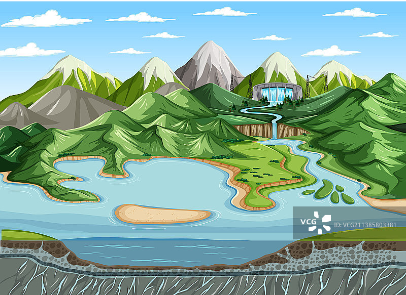 湖底水下自然风光图片素材