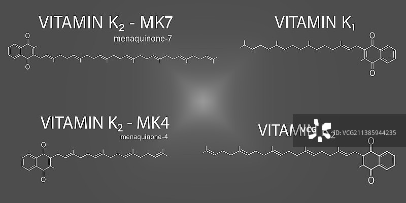 化学结构维生素K1和K2图片素材
