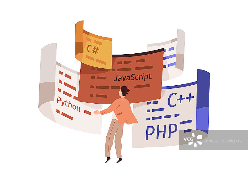 程序员或软件开发人员与计算机语言图片素材