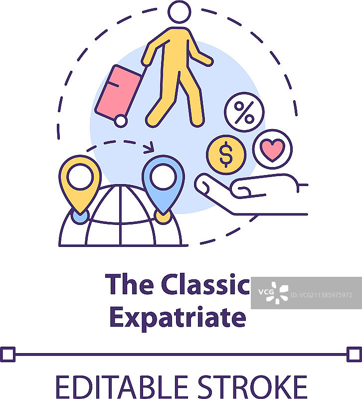经典外籍人士概念图标图片素材