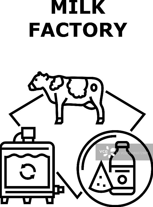 牛奶工厂概念图（黑色）图片素材