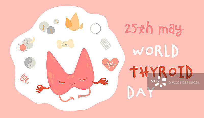 世界甲状腺日5月25日图片素材