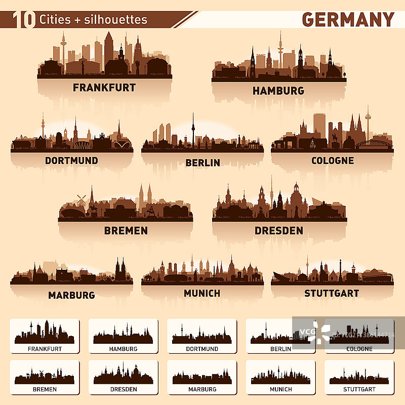 德国城市天际线剪影合集图片素材