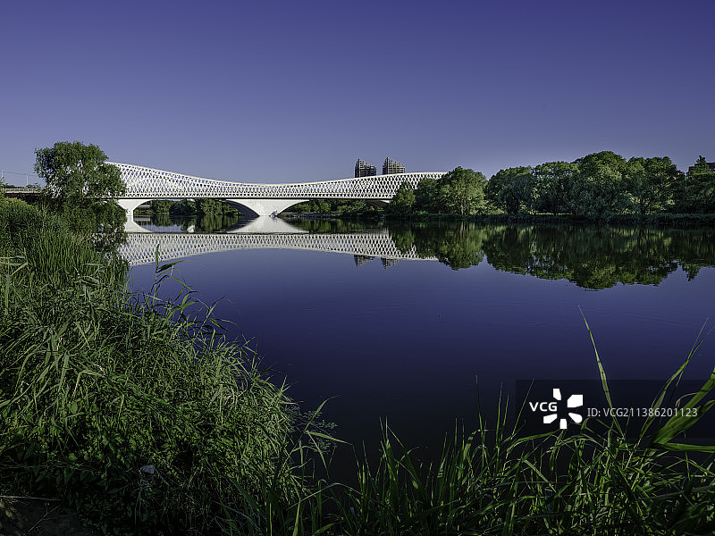 北京温榆河湿地风光图片素材