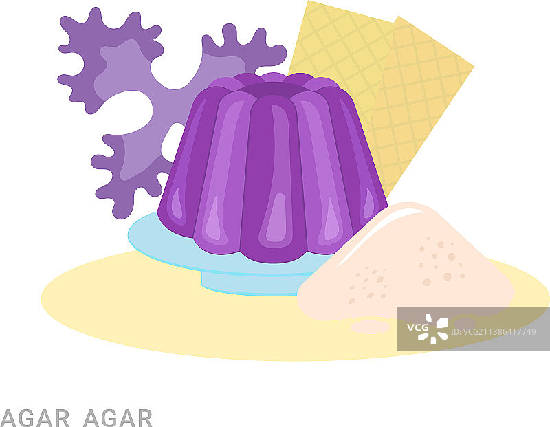 琼脂图片素材