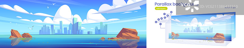 湖畔城市天际线视差背景图片素材