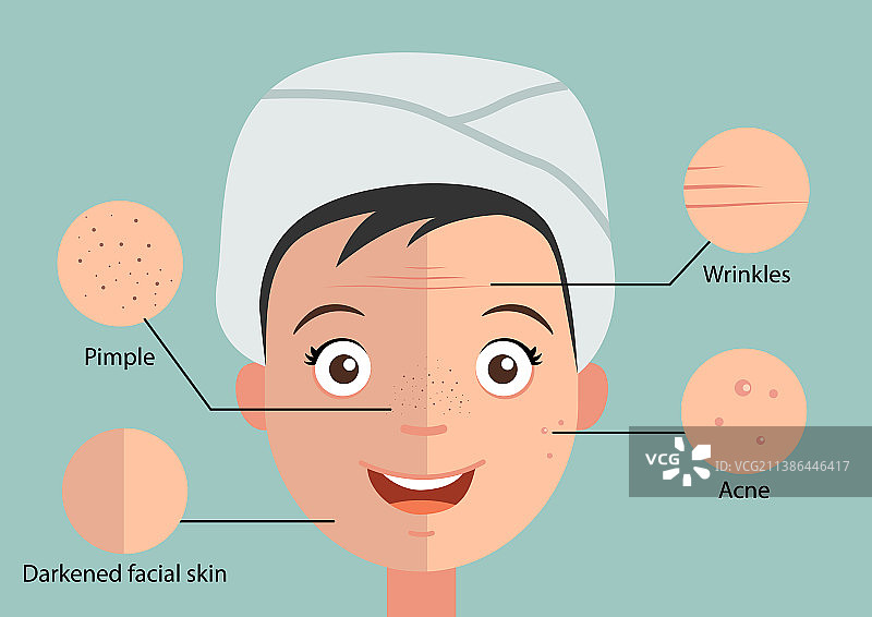 问题肌肤图片素材