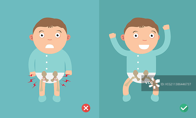 预防儿童不良姿势图片素材
